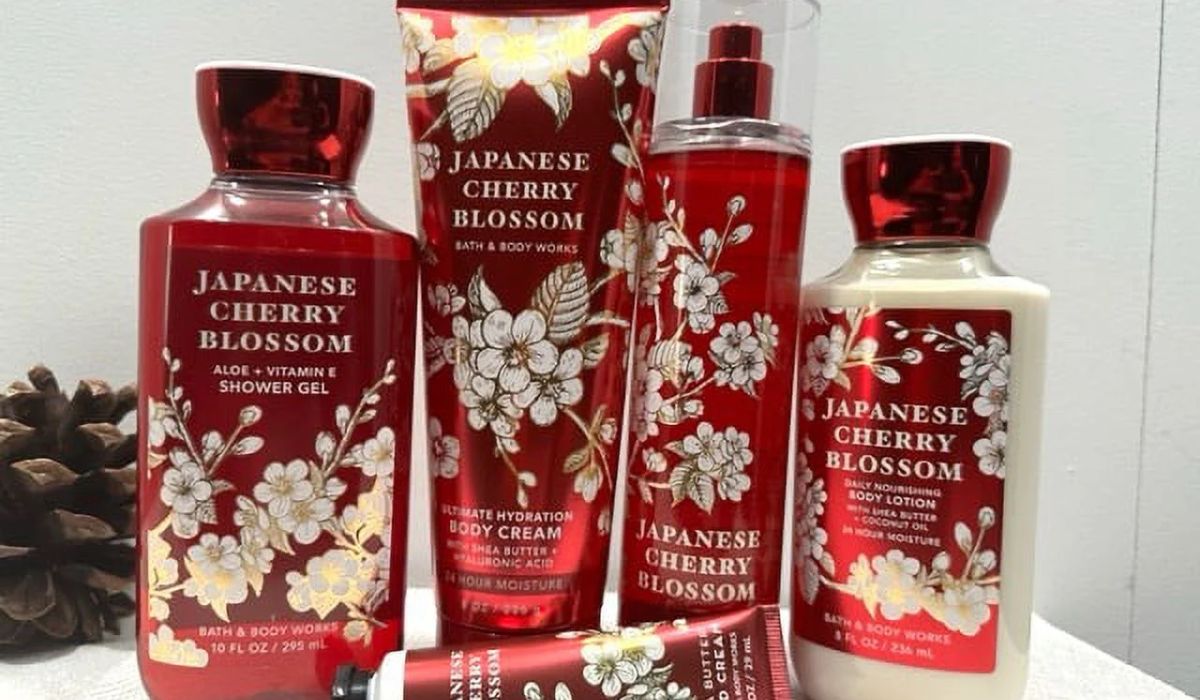 The Ultimate Guide to Bath and Body Works Lotion