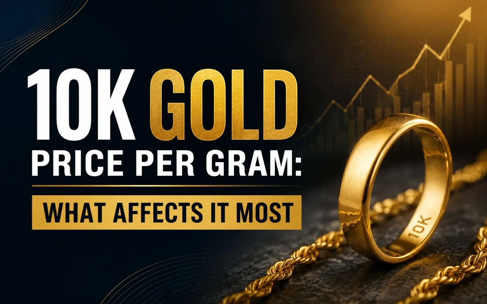 10K gold price per gram: full 2025 buying guide