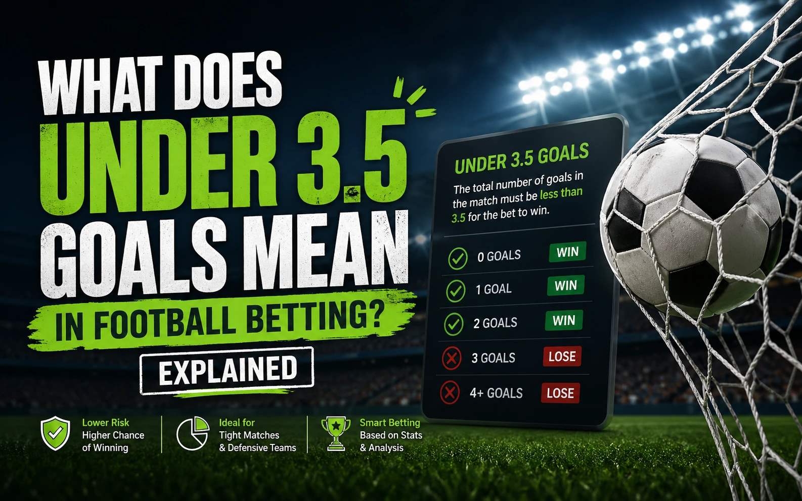 under 3.5 goals meaning football betting explanation