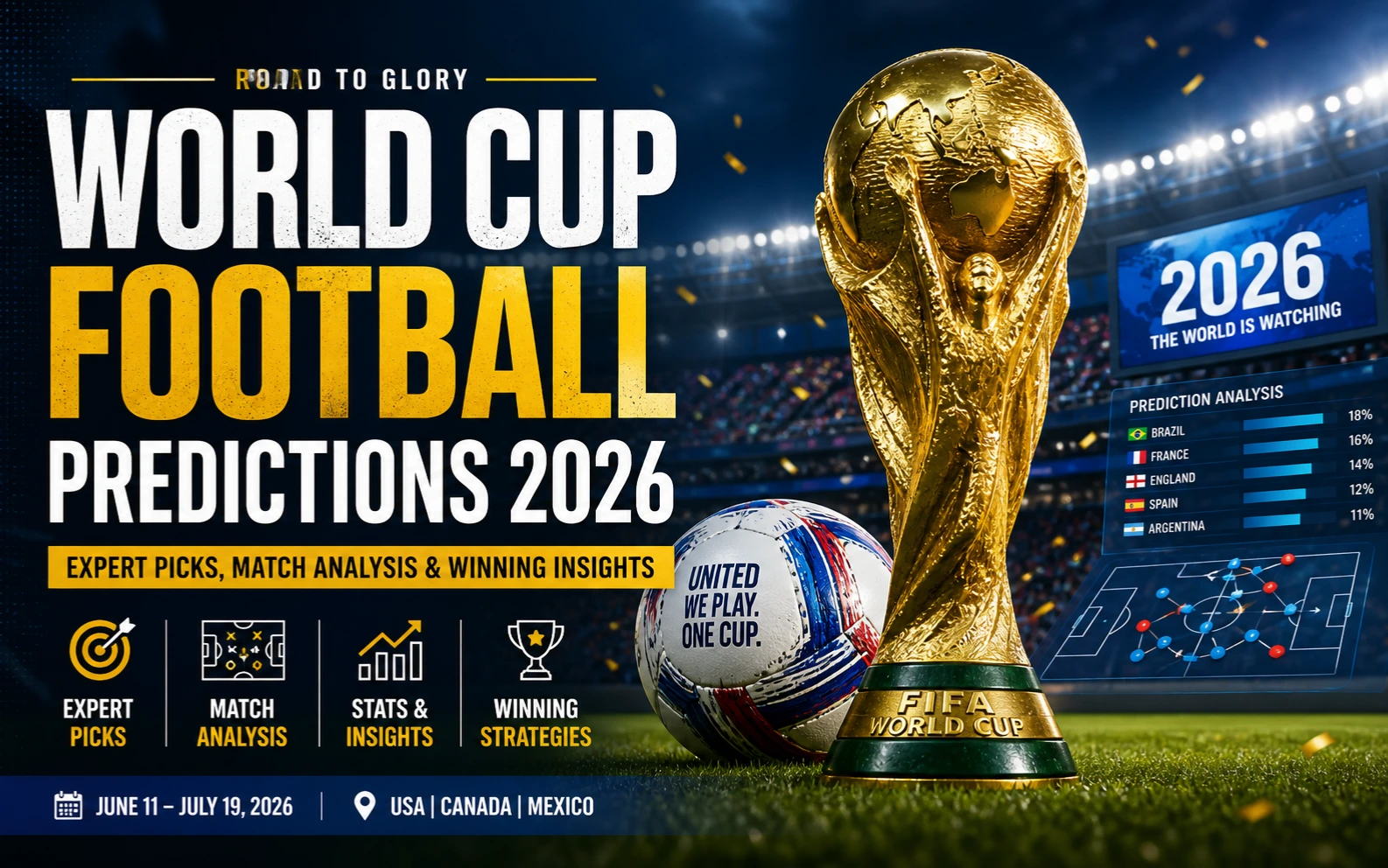 World Cup Football Predictions 2026: Expert Picks, Match Analysis & Winning Insights
